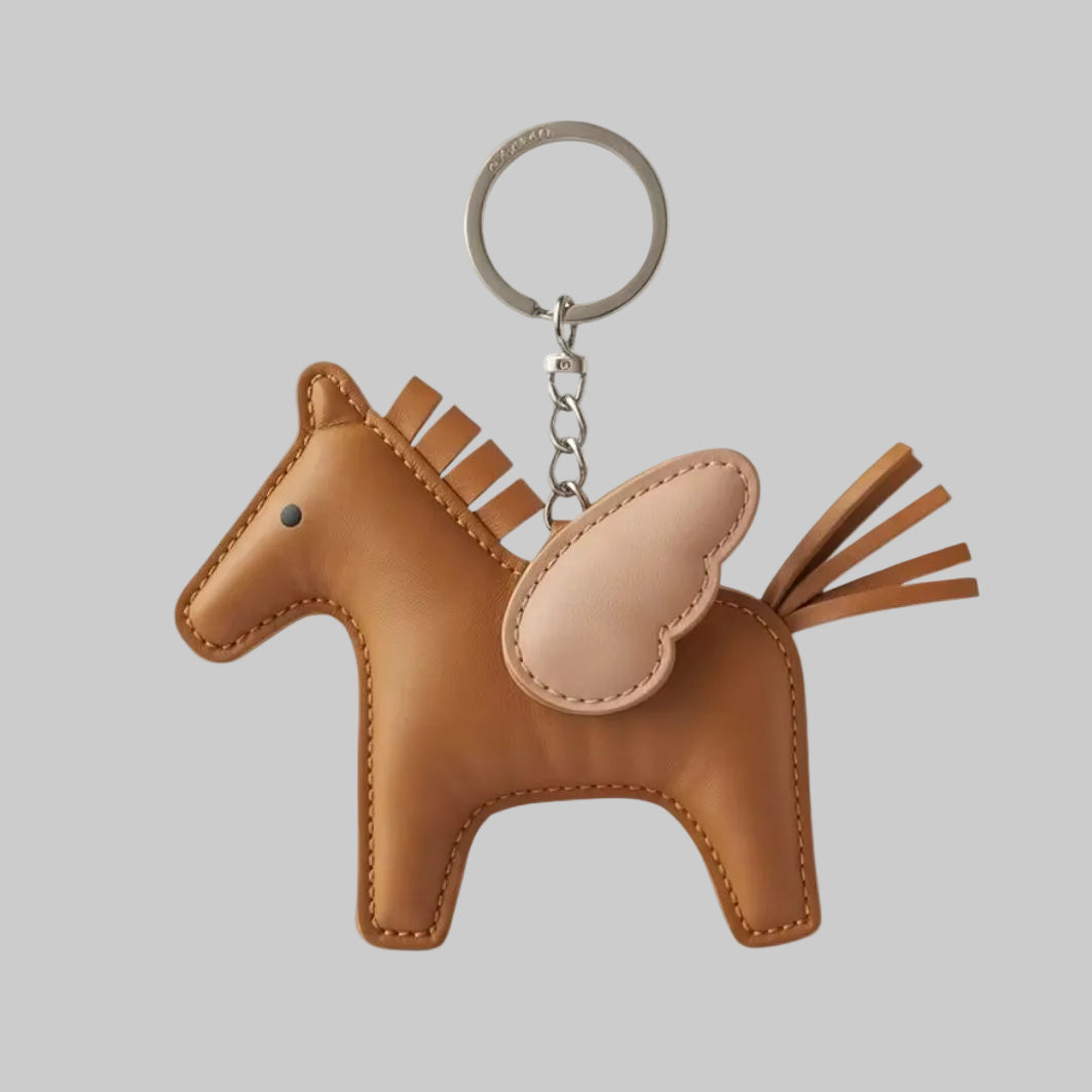 CHARMS