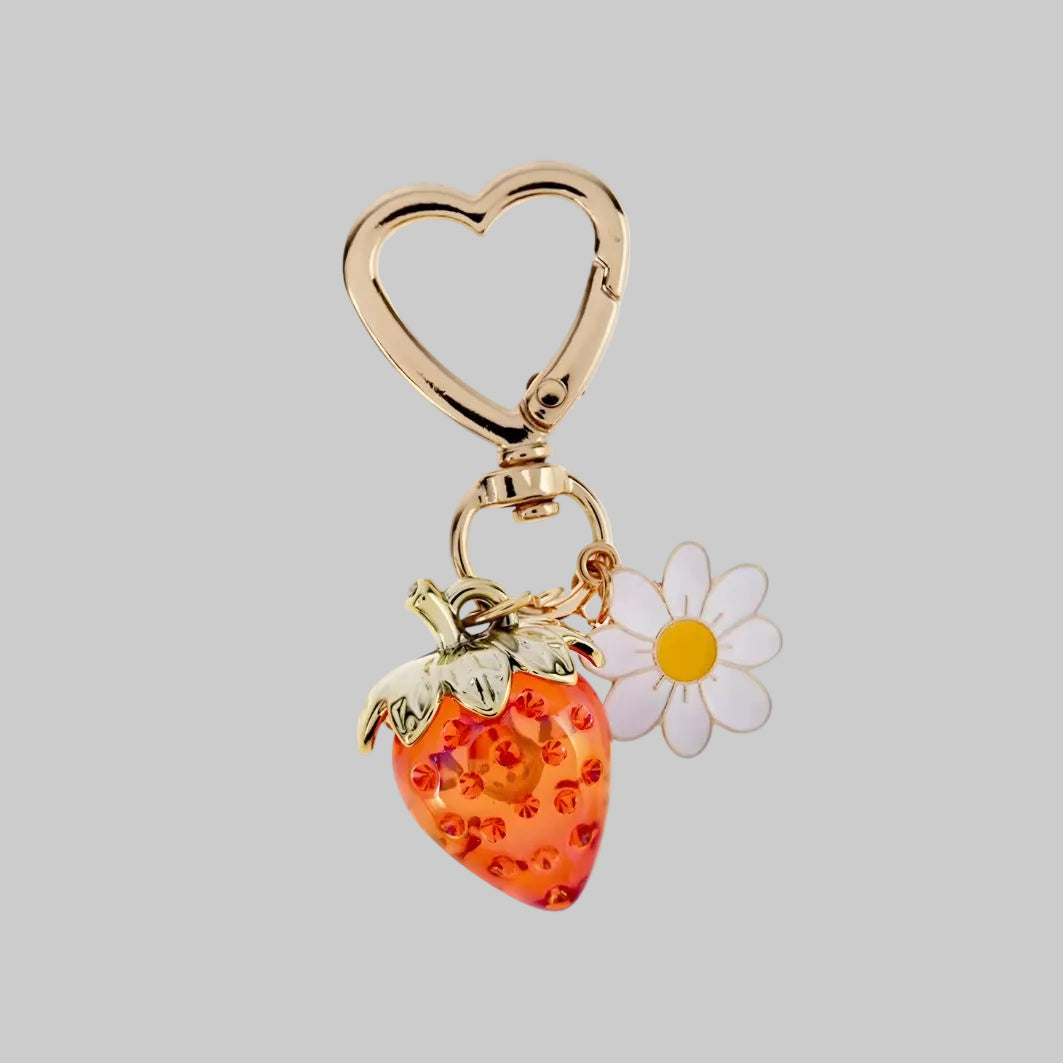 CHARMS